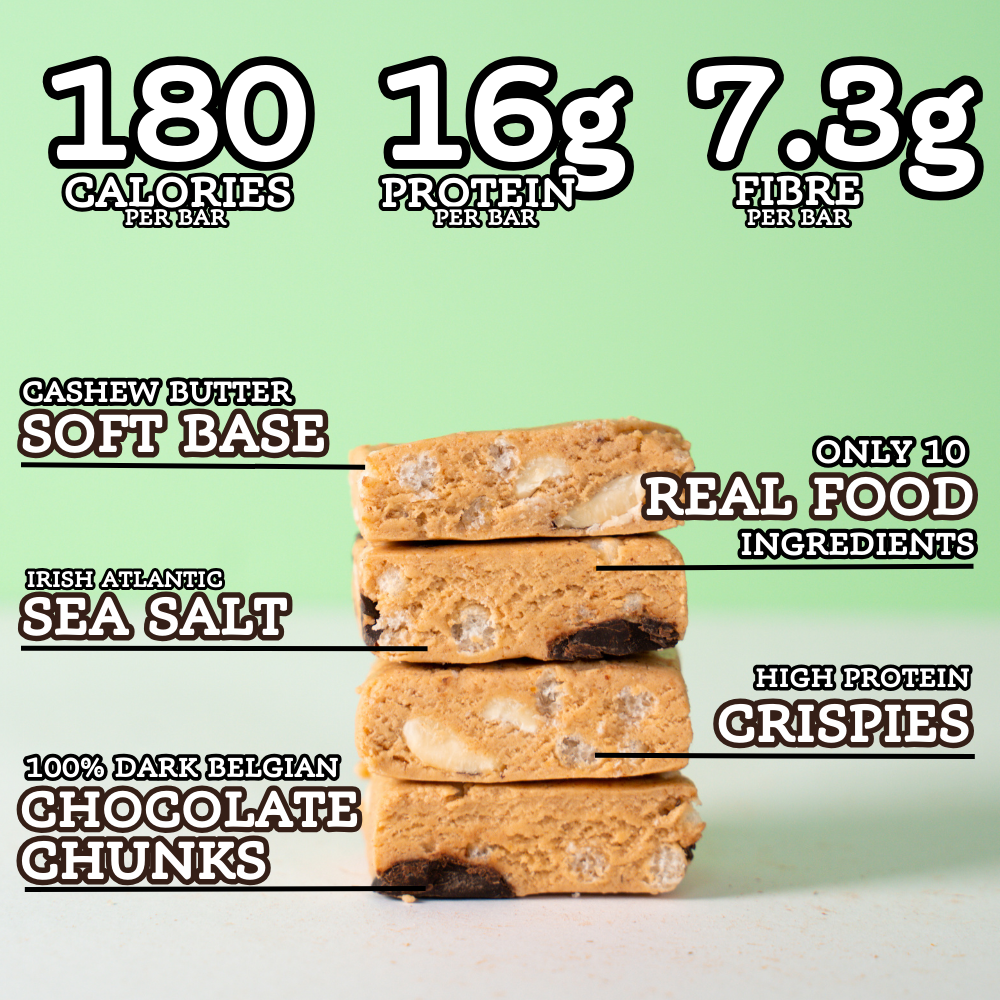 Cashew Cookie Dough Protein Bar 50g x 12 bars nutrition panel