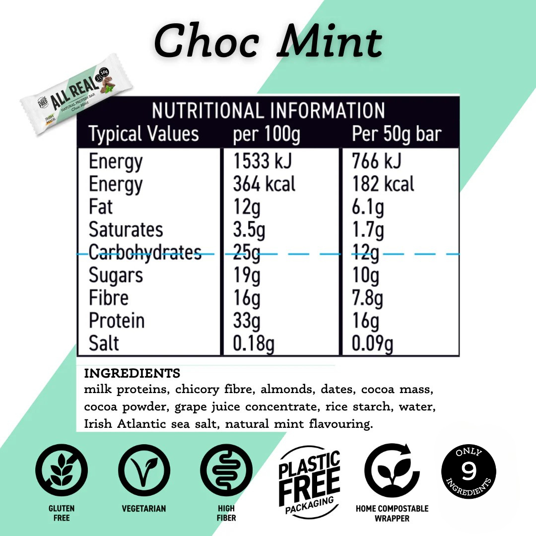 Choc Mint Protein Bar 50g x 12 bars nutrition panel