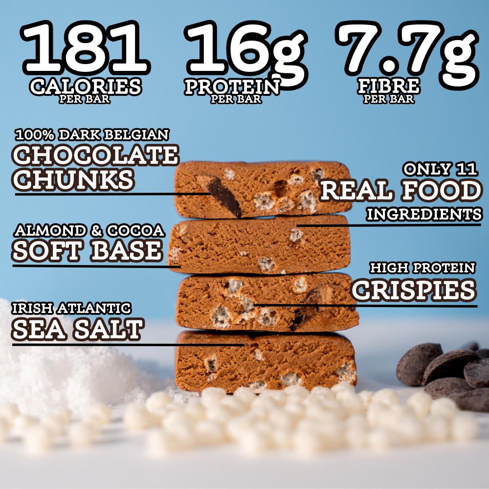 Choc Sea Salt Protein Bar 50g x 12 bars nutrition panel