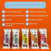List of ingredients not found in All Real protein bars, including no artificial sweeteners, gluten, seed oils or bulking agents, shown with All Real bar flavours below