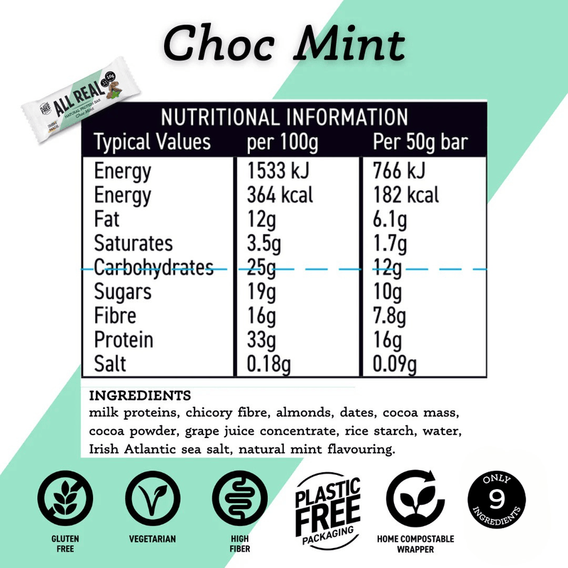 Nutritional information and ingredient list for a Choc Mint product on a green and white background.