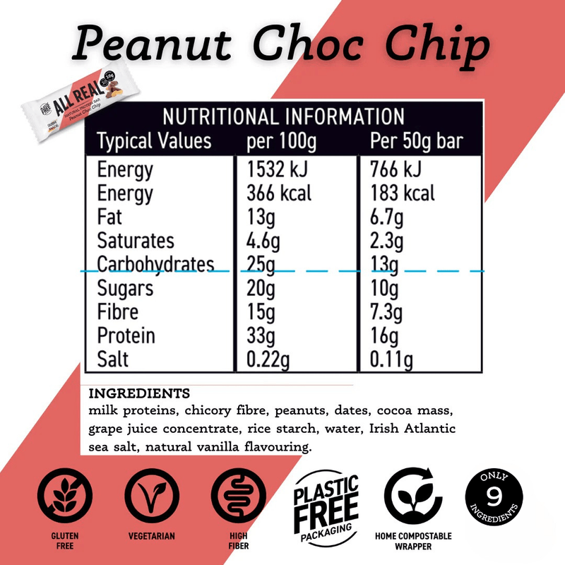 Nutritional information and ingredient list for a peanut chocolate chip bar on a branded background.