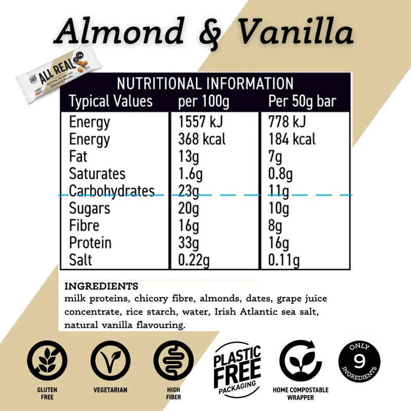 Nutritional information and ingredient list for almond and vanilla bars on a branded background.