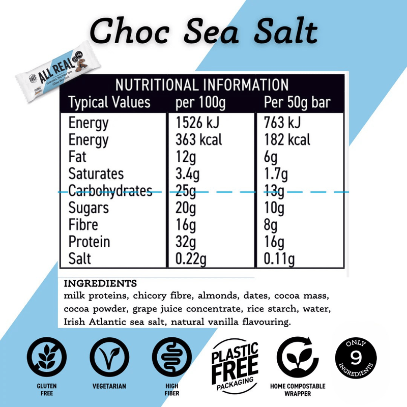 Nutritional information and product details for a Choc Sea Salt bar on a white background with blue accents.