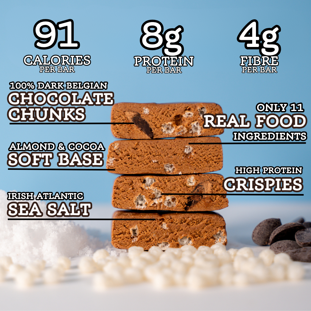 Choc Sea Salt Mini Protein Bar 25g x 16 bars nutrition panel