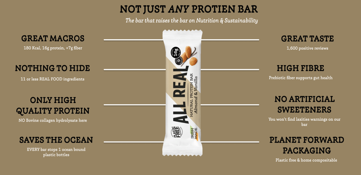 not just any protien bar